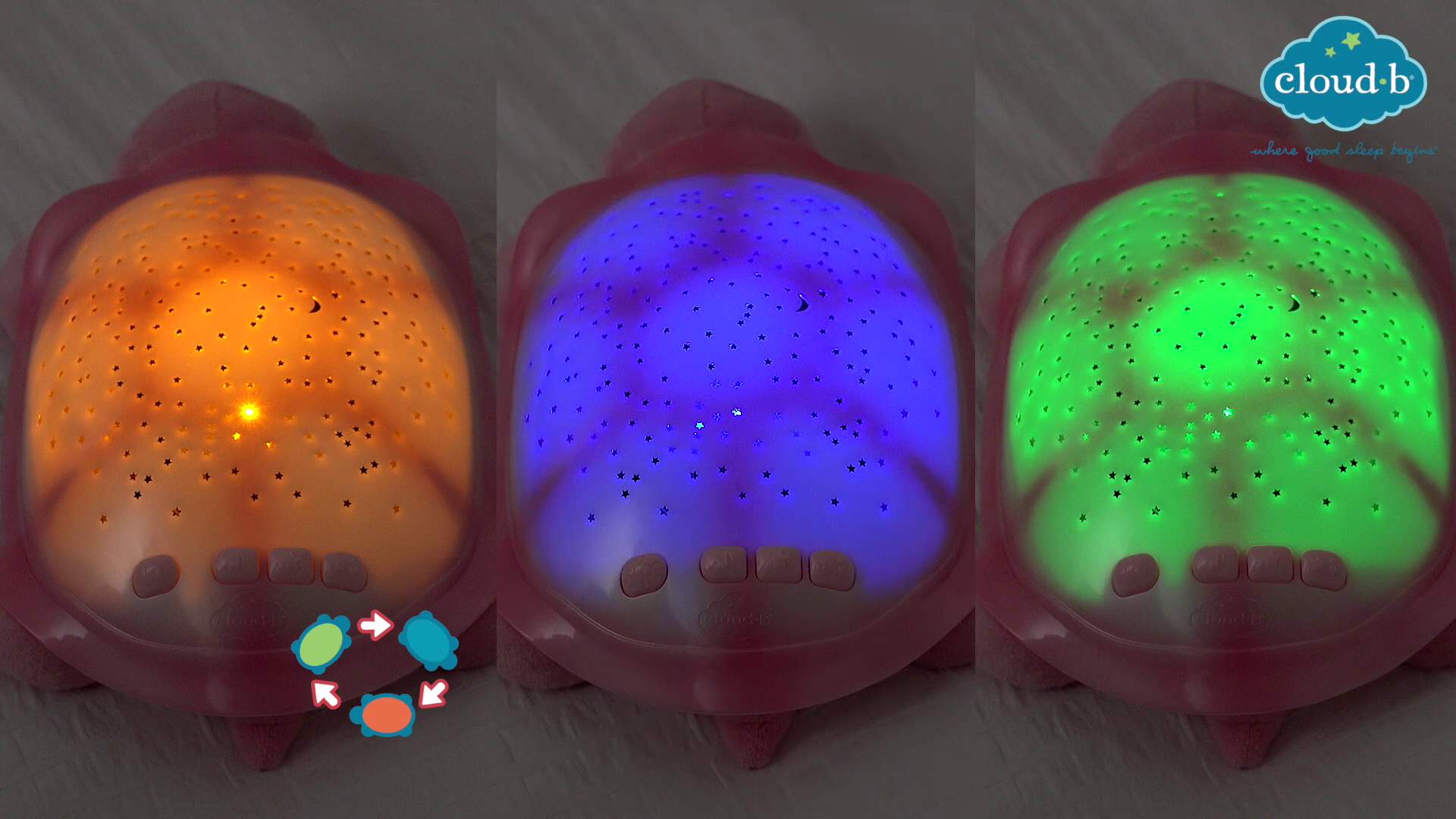 Twinkling Twilight Turtle magic LED night light - pink - by cloud b Demo