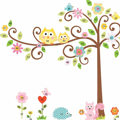 RoomMates Wandbild Scroll Tree, geschwungener Baum mit Eulen und nummerierten Blüten- und Blattmotiven, freigestellt auf weißem Untergrund