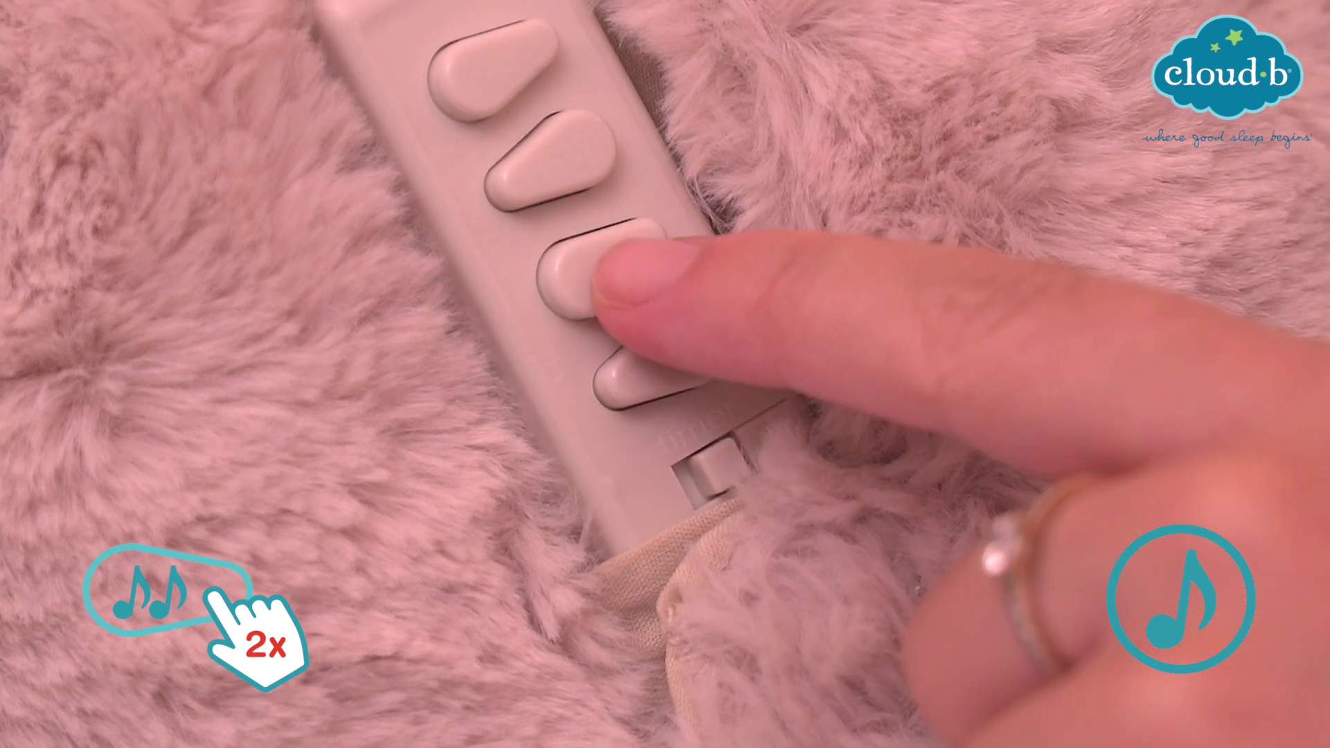 Video 1: Einschlafhilfe Ella Einhorn - Ella the Unicorn von cloud b